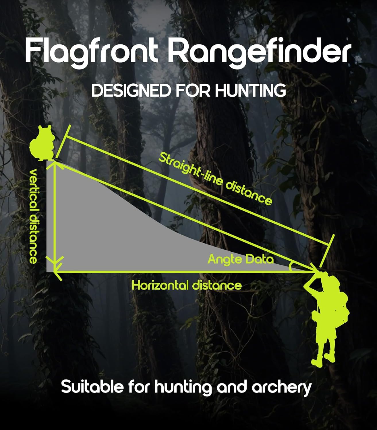Range Finder for Hunting, 1200 Yards Laser Rangefinder with 6X Magnification,Speed/Angle/Distance Multifunctional Waterproof Rangefinder for Hunter
