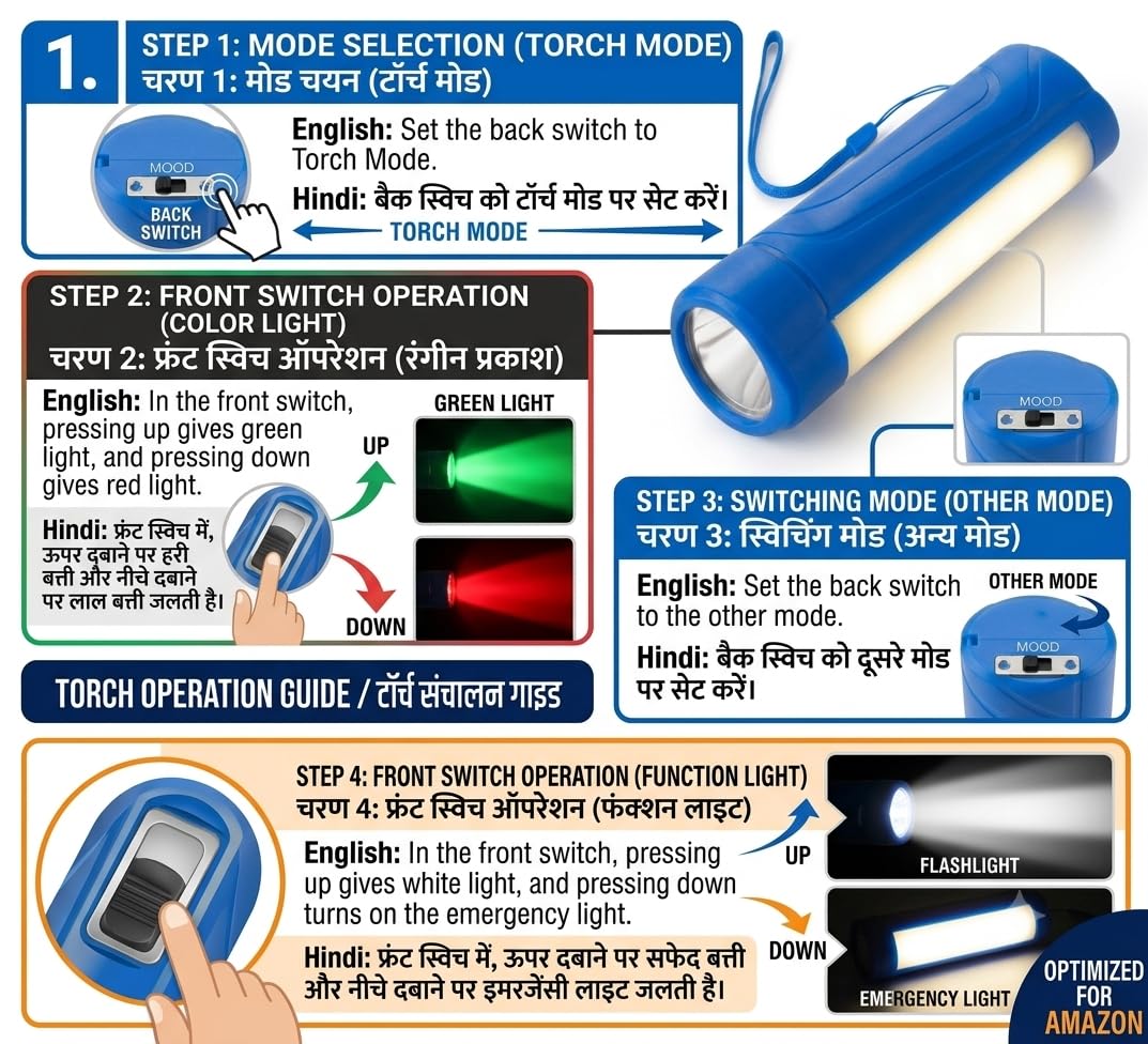 Railway Signal Torchlight - Tri-Color LED Flashlight -3 Railway Signal Torchlight - Tri-Color LED Flashlight -3