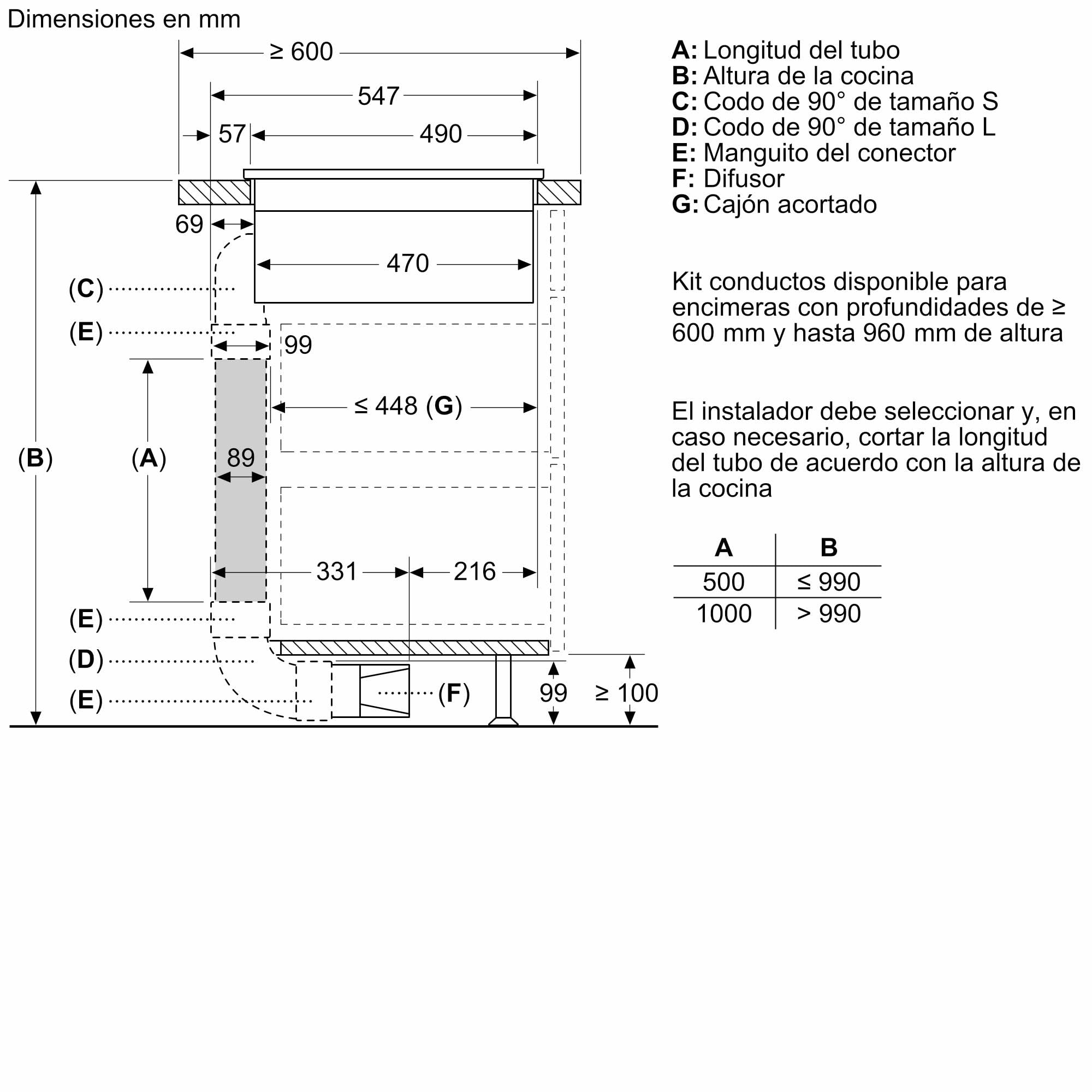 Balay, Placa de Inducción con extractor integrado, negro mate, 3EBC989MH