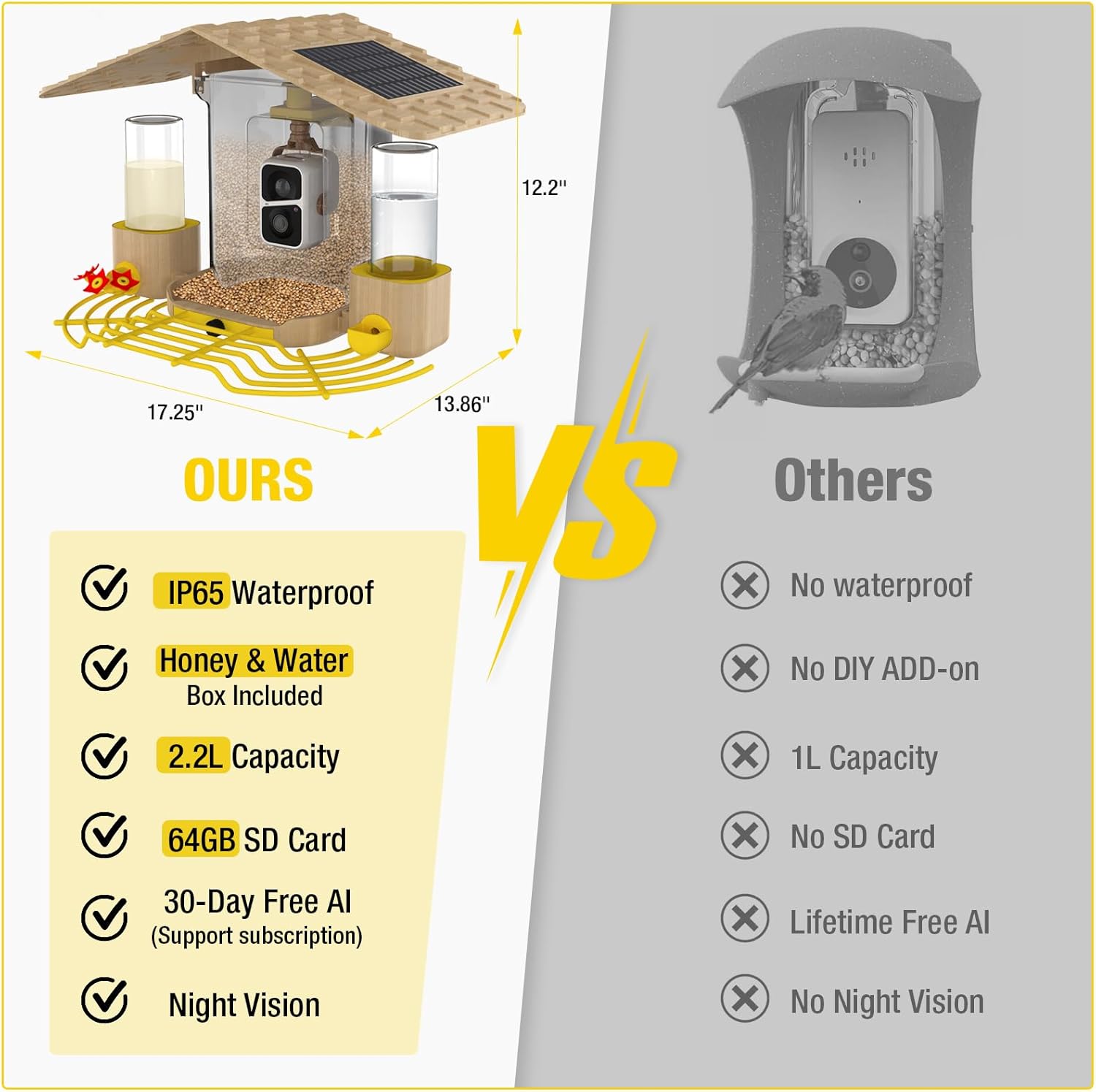 Yellow Solar Powered Smart Bird Feeder with HD Camera