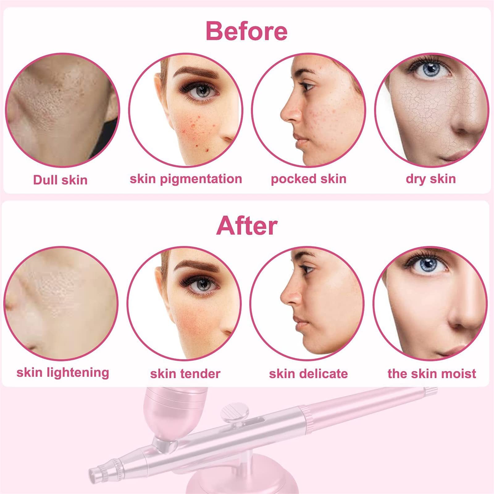 Kabellose Airbrush Set,Tragbares Handheld Schnurloses Mini Wiederaufladbare Air Brush für Make-up, Kuchendekoration, Modellfärbung, Nagelkunst, Tattoos, und Gesichtsbemalung