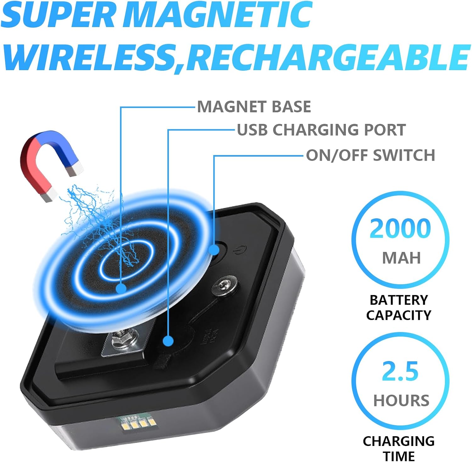 Upgraded Wireless Magnetic Trailer Lights Kit, Rechargeable LED Tail Lights with Turn, Brake, Reversing Lights, for Trucks, Trailers, RVs, Campers, Caravans, Boats