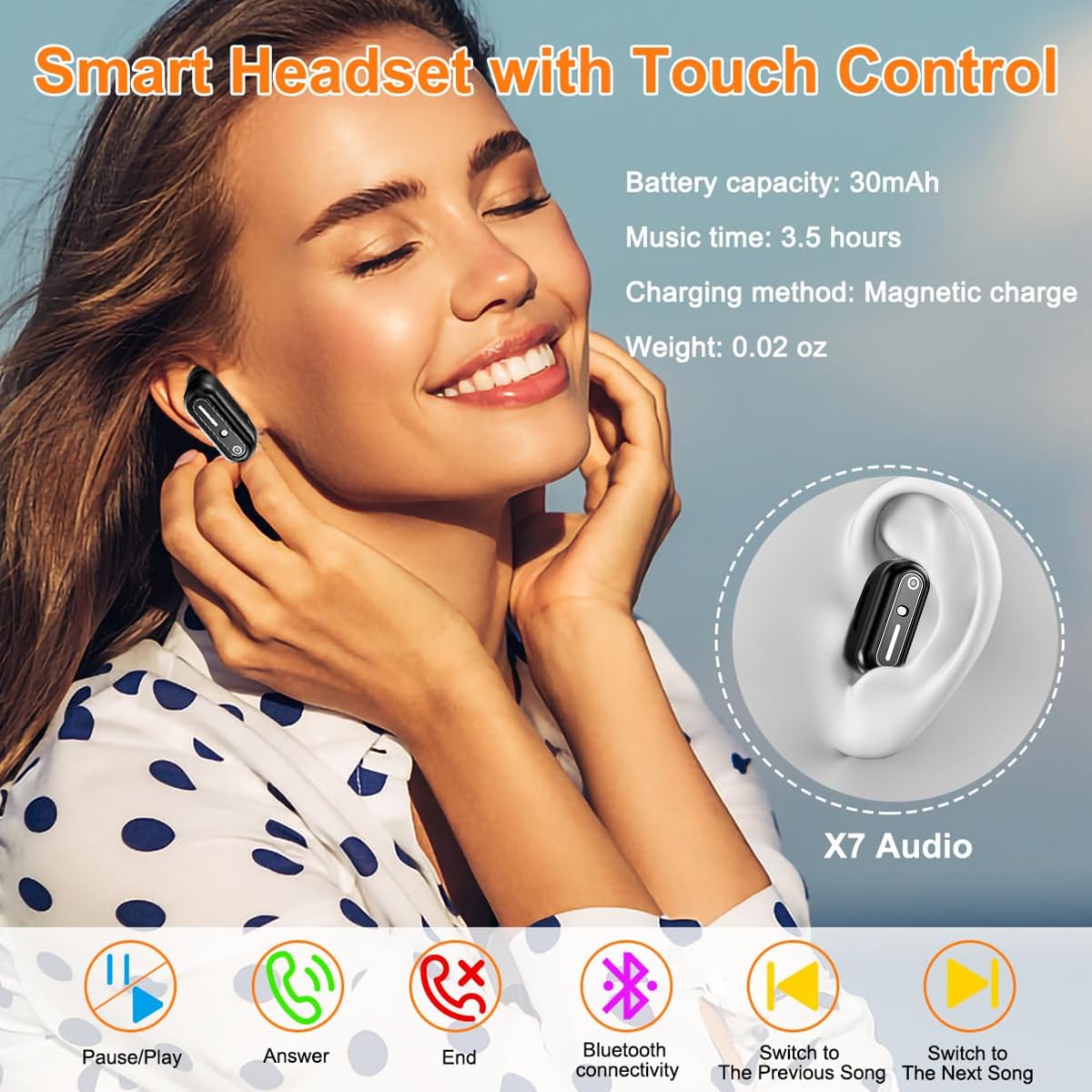 Smartwatch mit Ohrhörern, 3,5 cm runde Fitnessuhr X7, 2-in-1-Bluetooth-Uhr mit Schritt, Kalorien, Schlafmonitor, Herzfrequenz-Blutdruck-Monitor für iOS & Android