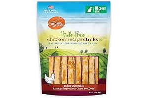 The Wholesome Solution: No-Hyde Healthy Dog Chews