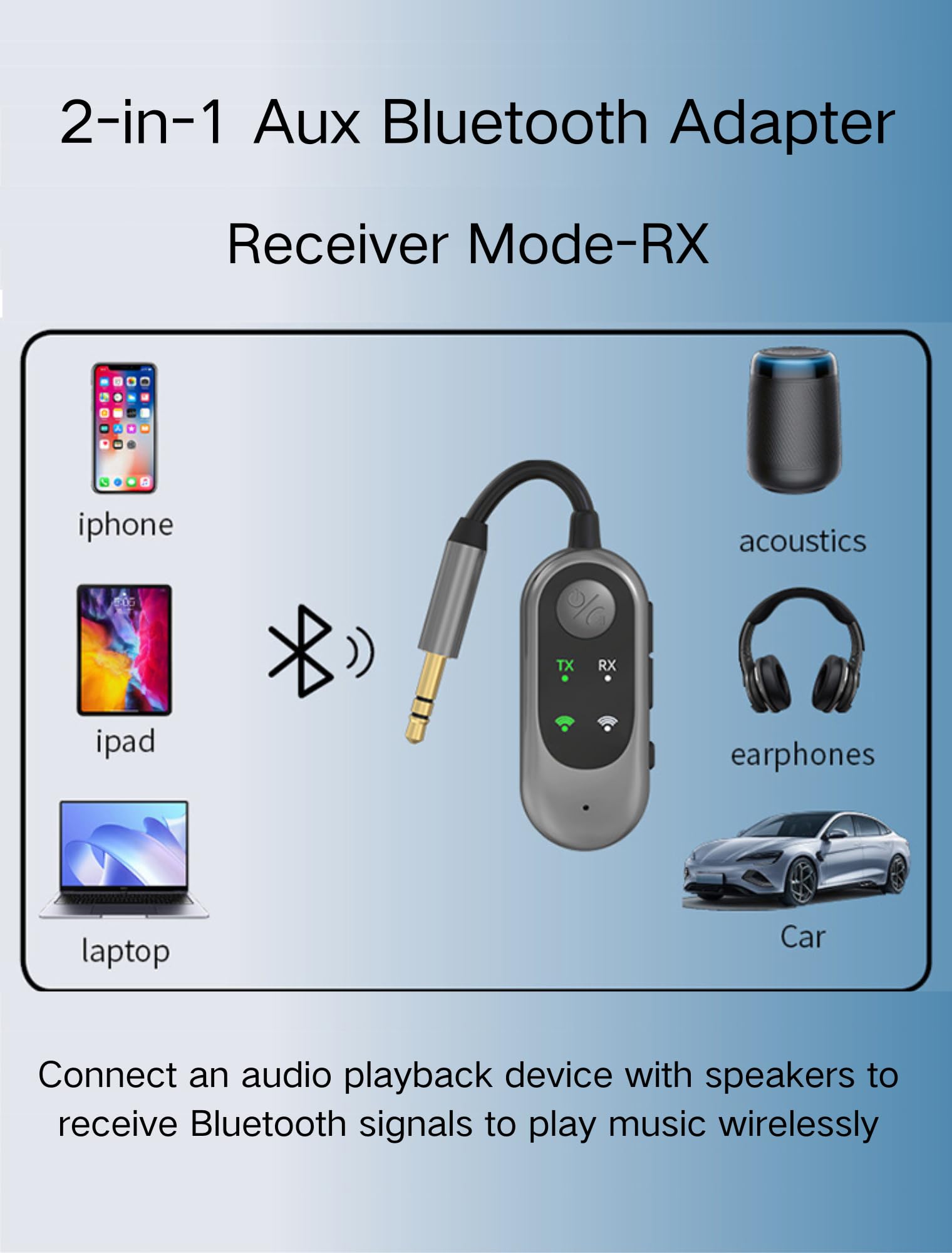 Adapter Bluetooth 5.3, 2-in-1 odbiornik Bluetooth Jack 3.5 AUX odbiornik Bluetooth Appel Enceinte Casque Filaire