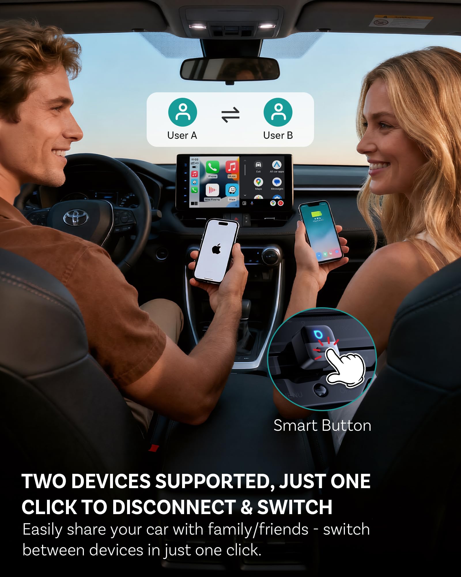 OTTOCAST Mini Pico 2026 CarPlay & Android Auto bezprzewodowy adapter, Smart Button, 5-8s Auto Connect, Plug & Play, USB-A/USB-C, aktualizacja OTA, przewodowy na bezprzewodowy (iOS 10+/Android 11+)