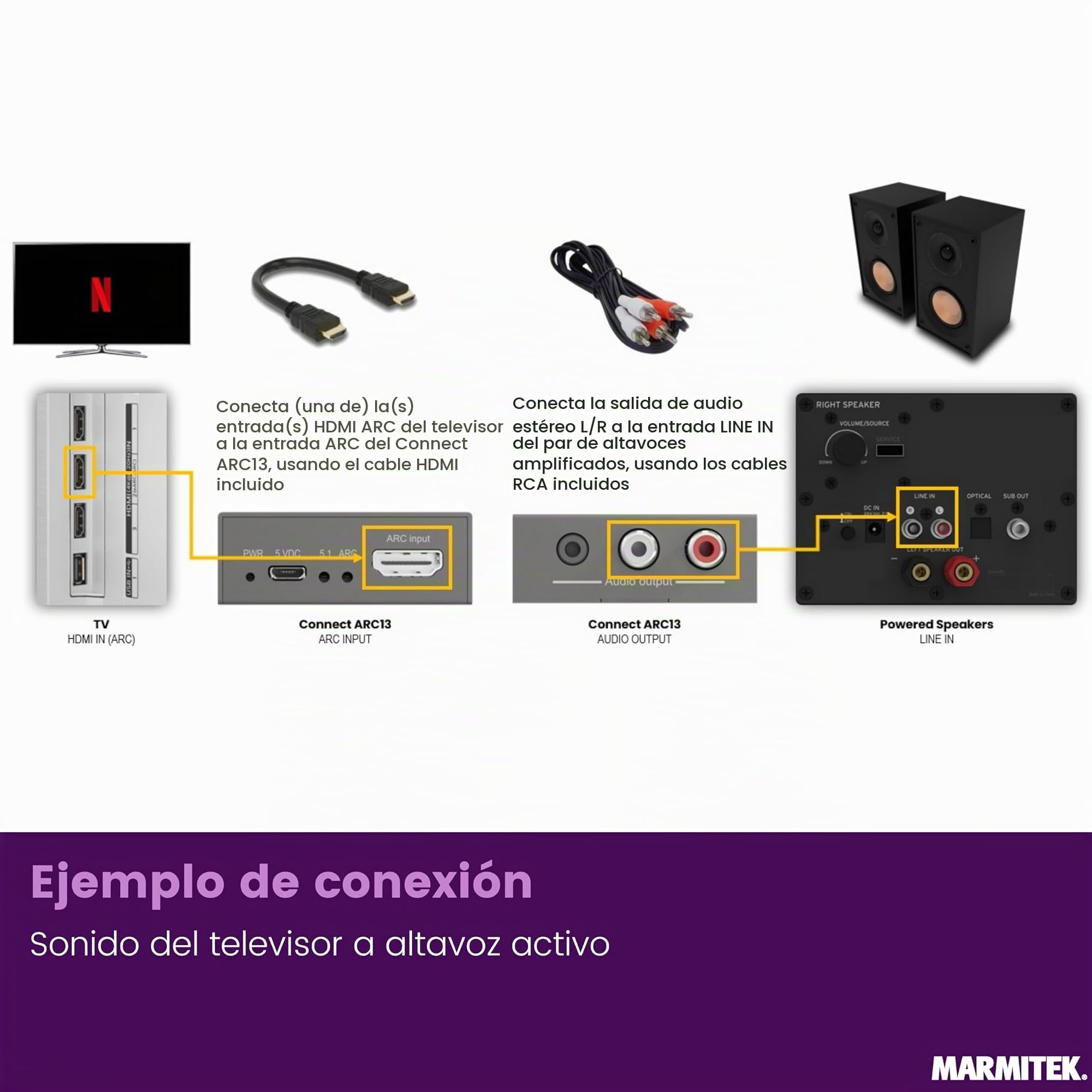 Marmitek Connect ARC13 - Extractor de audio HDMI ARC CEC para TV a RCA | Adaptador para amplificador, altavoces activos o auriculares, salida estéreo L/R, RCA, jack 3,5 mm y control de volumen CEC
