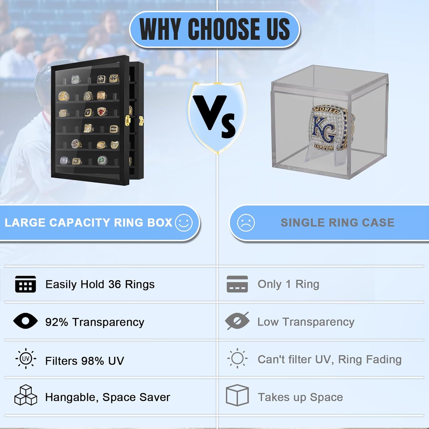 Championship Ring Display Case with 36 Posts - Solid Wood - Wall Mount Sports Shadow Box for Baseball, Basketball Award Rings Champion Souvenirs