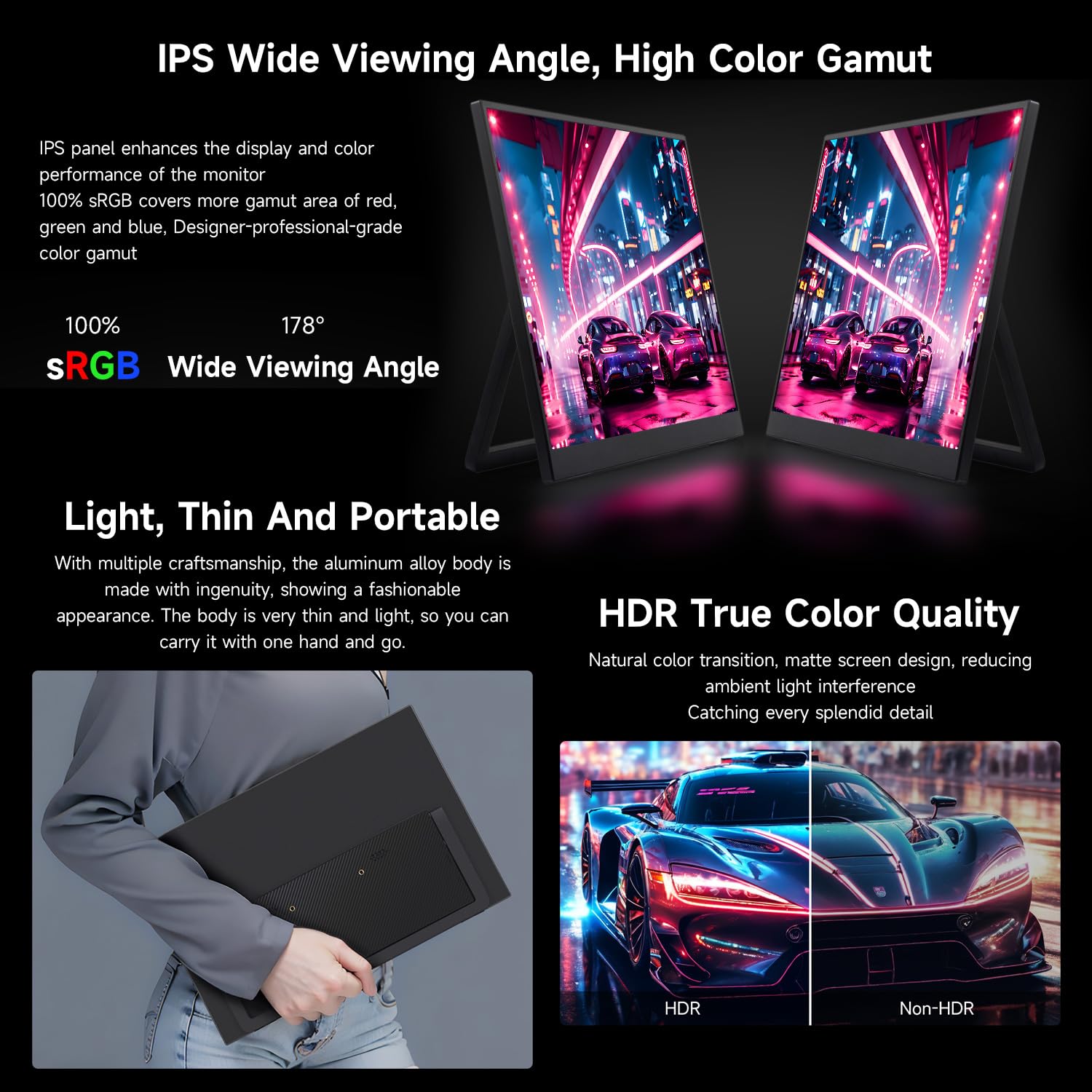 LUCKFOX 14" Portable Monitor with Stand - Plug&Play 1920x1200 WUXGA FHD Ultra Thin/Light USB-C HDMI Second Monitor 178° Viewing Dual-Track HiFi Speaker for Raspberry Pi/Jetson/PC/Game Console/Phone