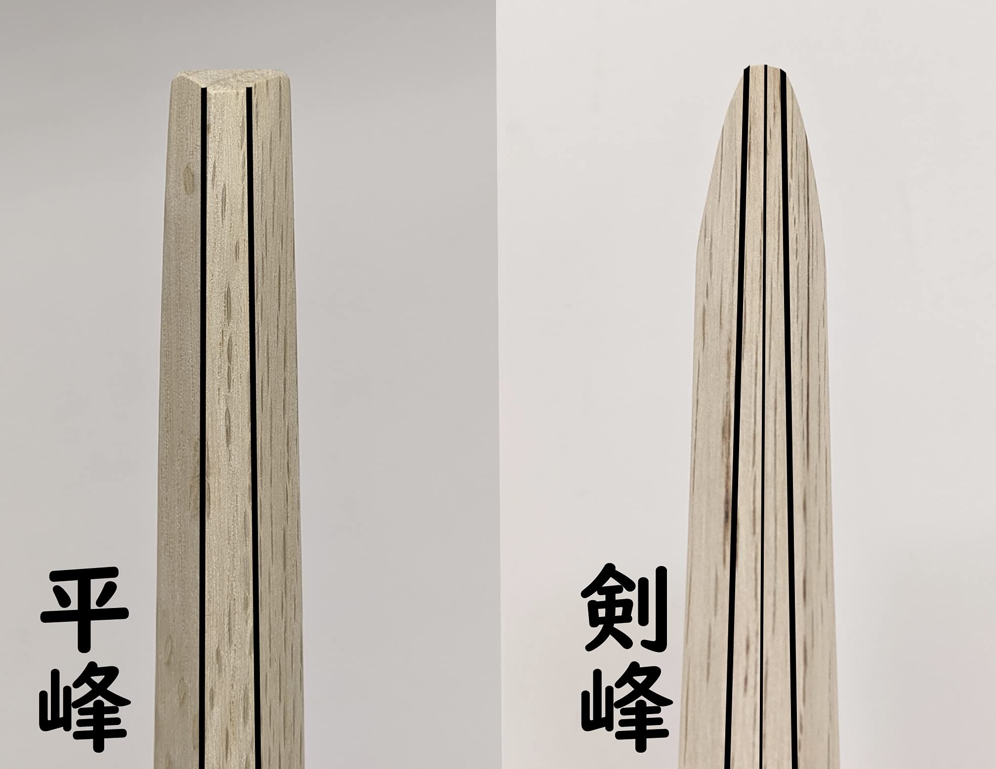 Amazon | 白樫 3尺8長木刀【刀身2尺7寸相当】 (平峰蛤帽子) | 櫻屋