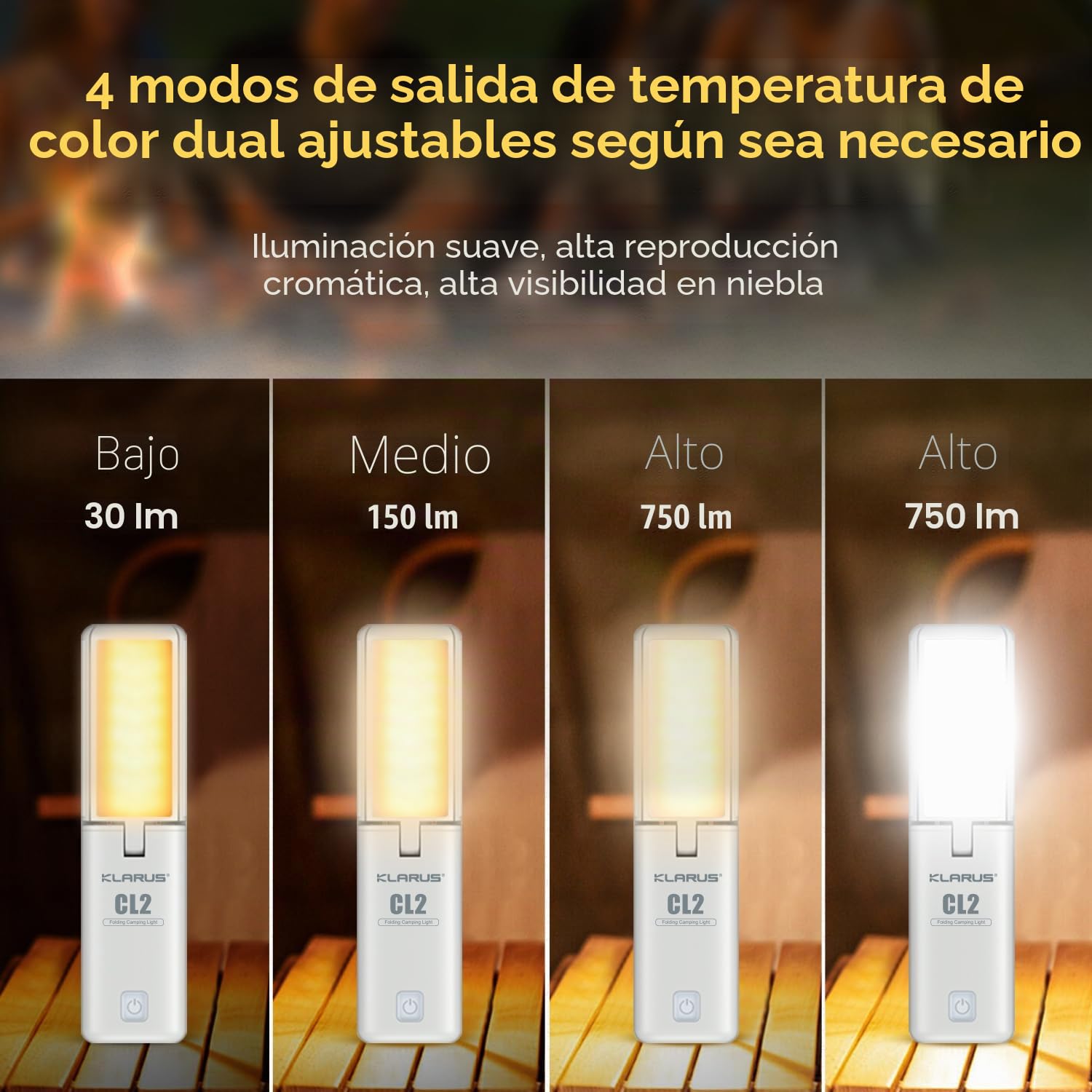KLARUS CL2 Linterna Camping, 10000 mAh recargable Lampara Camping Plegable, 750 Lúmenes, con 7 modos de luz, IPX5 Resistente al Agua, para Tienda de Campaña, Pesca, Senderismo, Emergencia