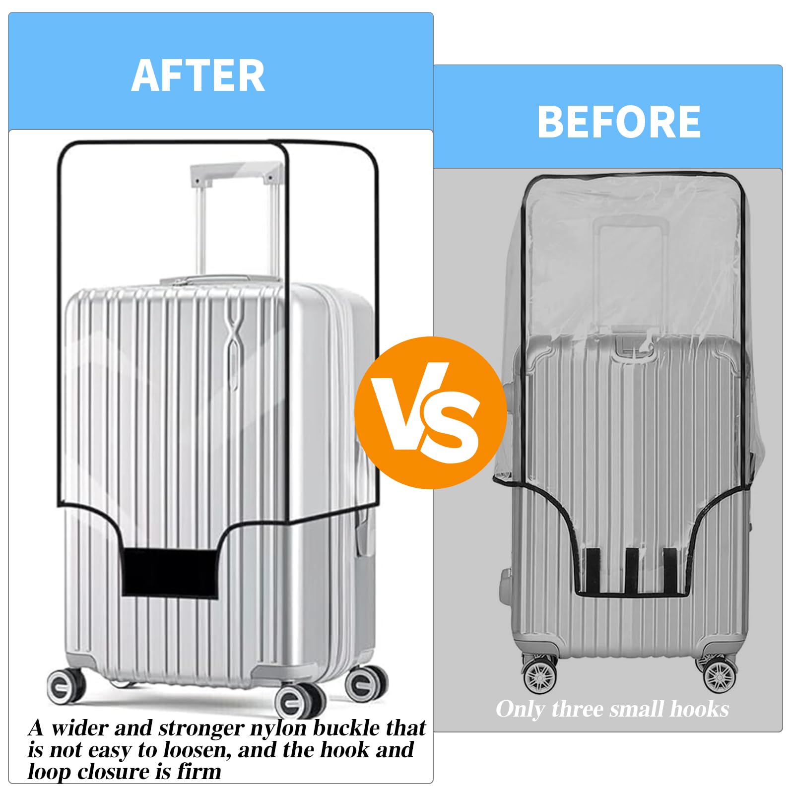 KEAGAN 3 Stück Kofferhülle Kofferschutzhülle Transparente PVC Koffer Schutzhülle Wasserdicht Staubdicht Kratzschutz Wiederverwendbar Luggage Cover für Reisen(20+24+28 Zoll)