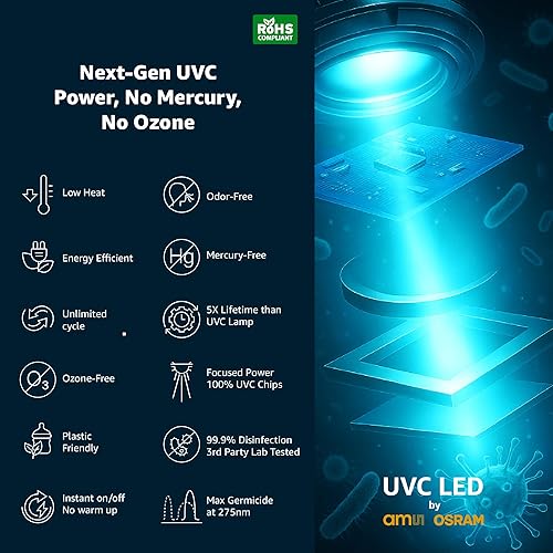 Miniatura 8 de WABI UVC LED 3 en 1 desinfectante y secadora caja de 360  Desinfecta, seca y almacena artículos diarios, equipo de alimentación para bebés y