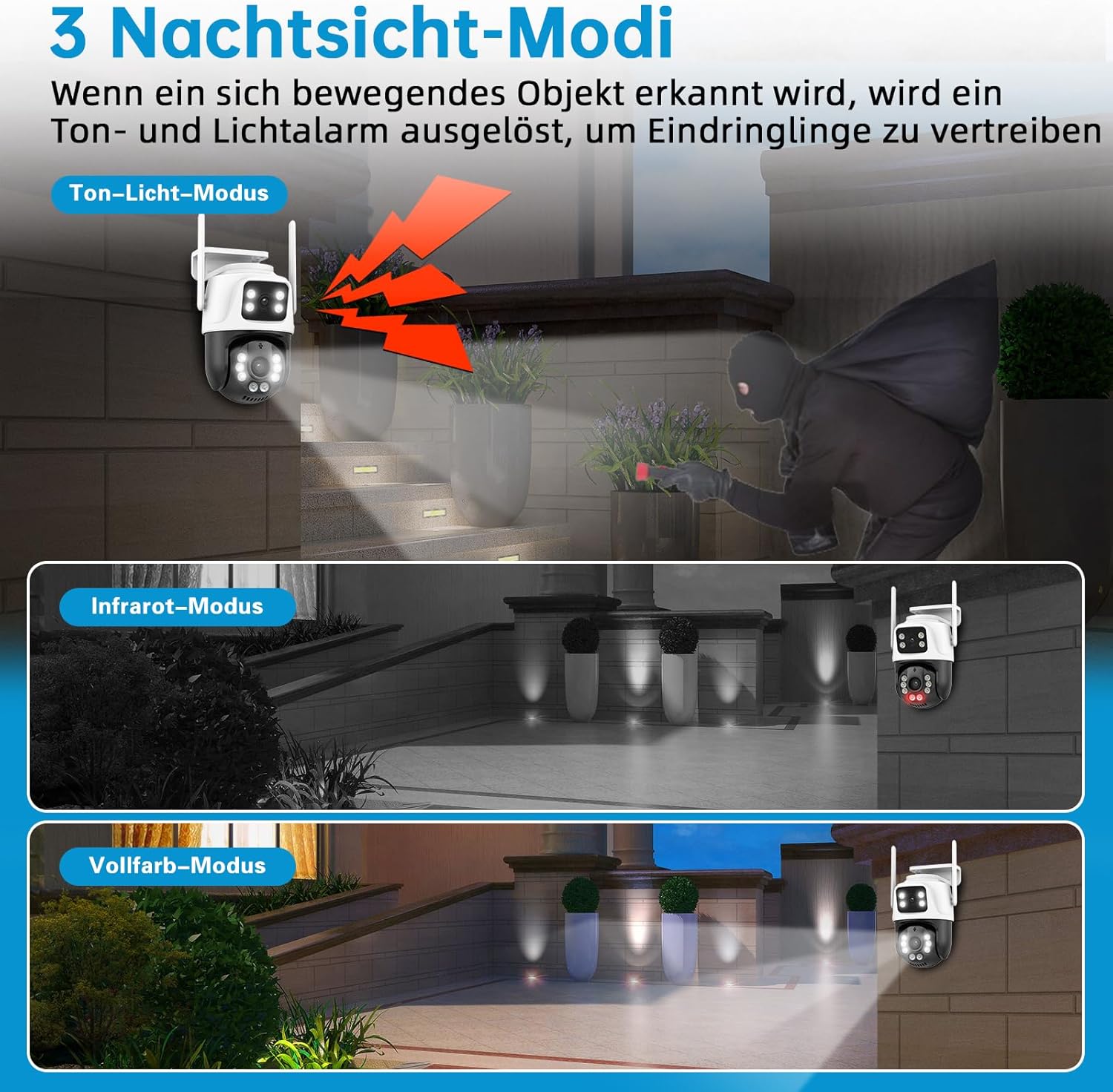 Three night vision modes: Sound-Light, Infrared, Full-Color
