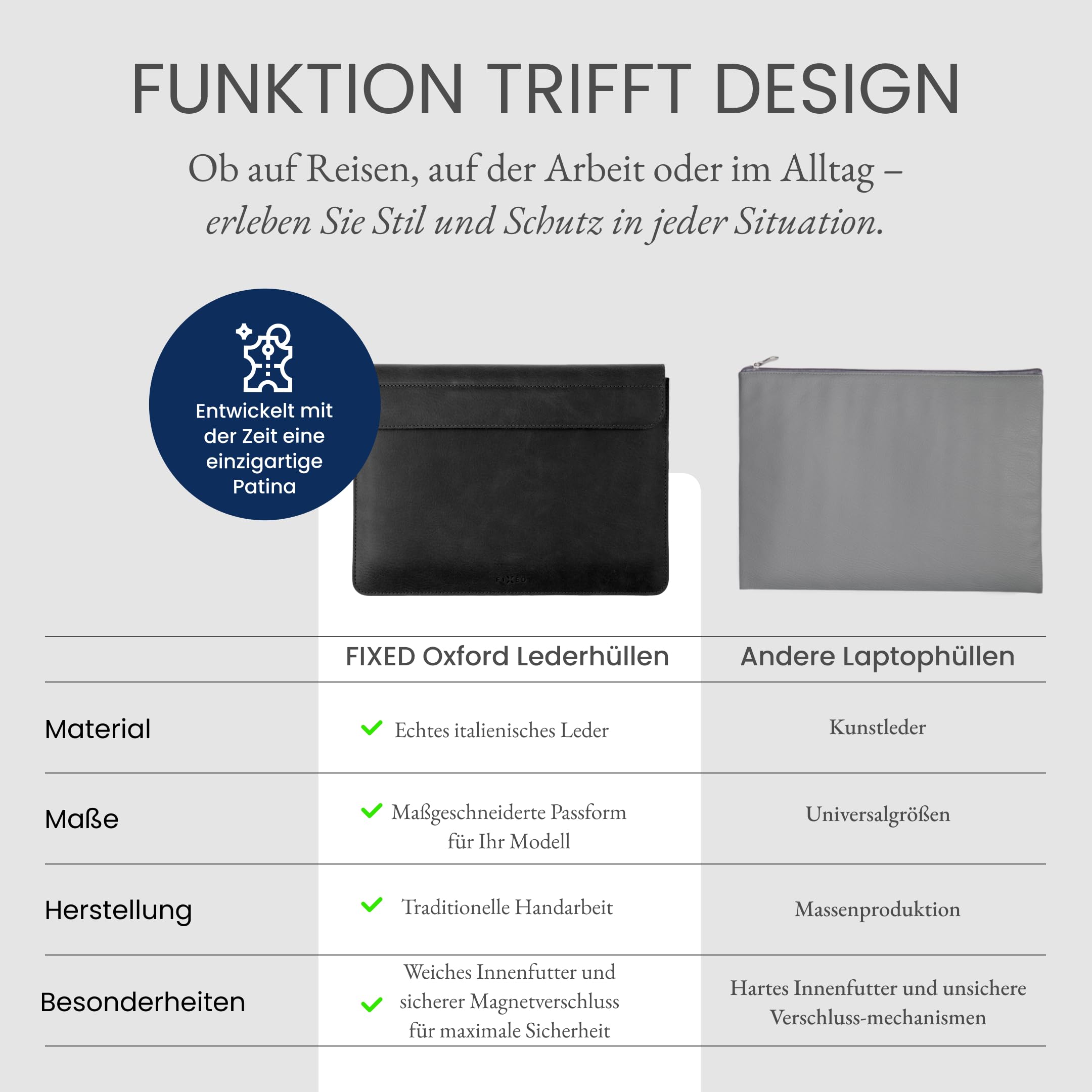 FIXED Oxford Lederhülle 13,6 Zoll für MacBook Air (2022) M2/M3, iPad und andere Geräte: Handgefertigte Laptoptasche aus italienischem Rindsleder, Hülle mit Magnetverschluss, Schwarz