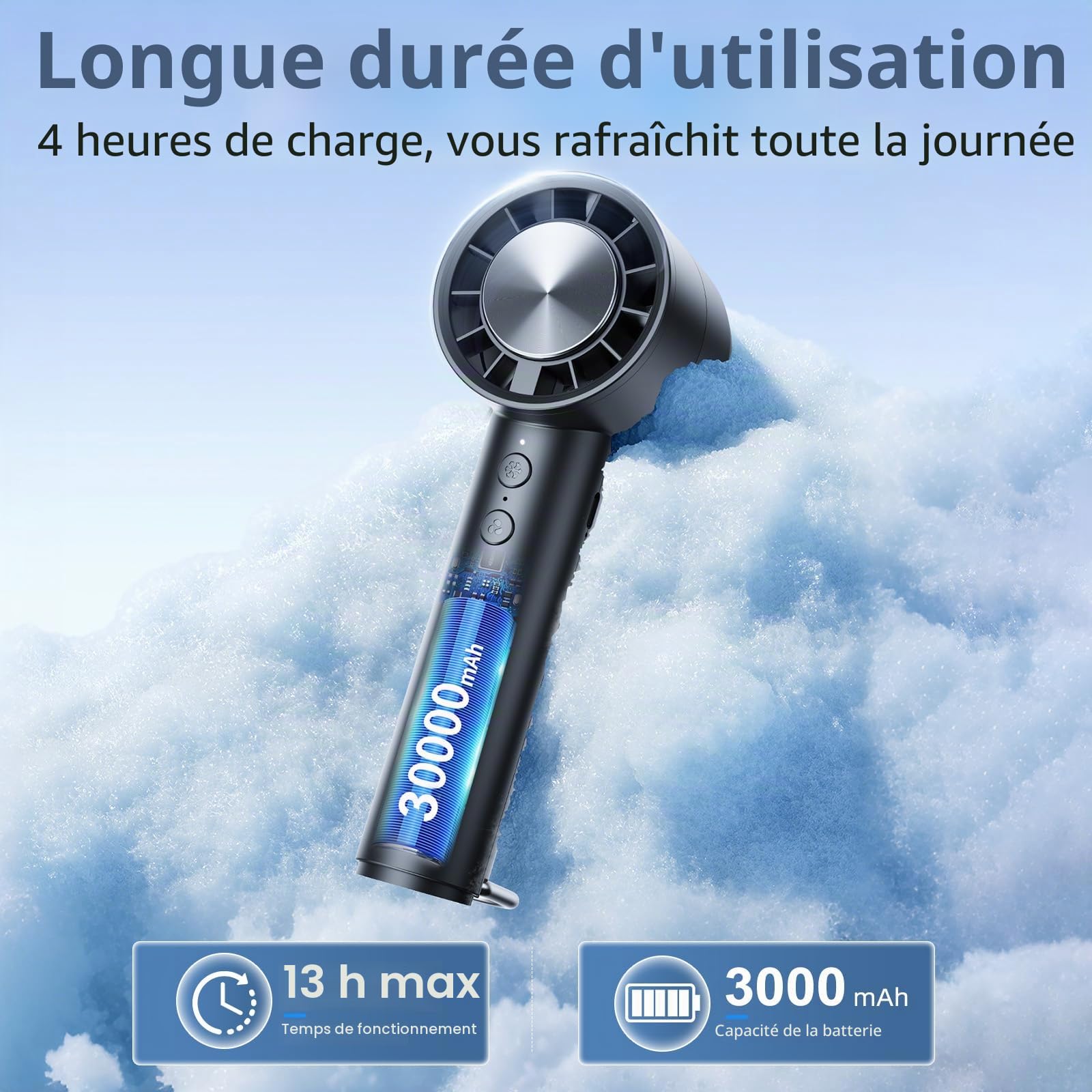 OUILA 4000mAh Mini Ventilateur Portable avec Fonction de Compresse Froide et Crochet en D, Rechargeable à 5 Vitesses Petit Ventilateur de poche pour Bureau Maison Extérieur