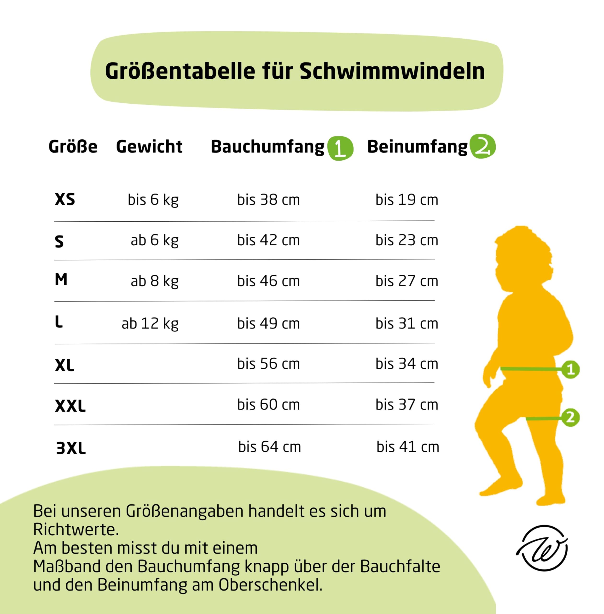Pannolino da nuoto lavabile e riutilizzabile, prodotto in Germania (balena, XXL)