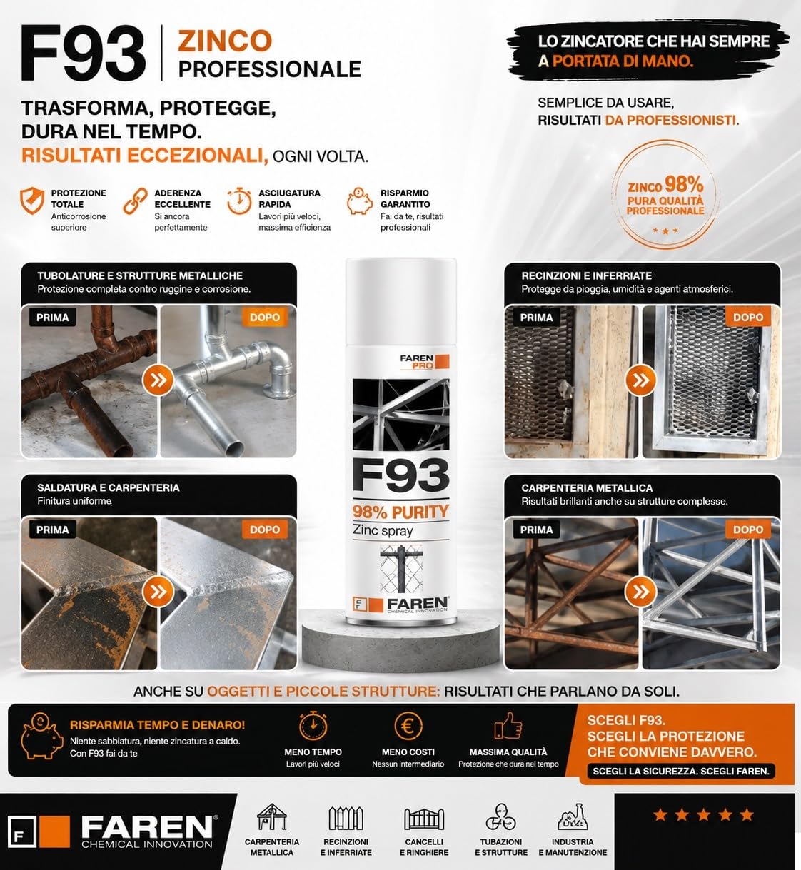 FAREN F93 Zinkspray Reinheit 98%, Kaltverzinkung, Korrosionsschutz, Rostschutz, verleiht einen hellen hellen Farbton, besonders geeignet für die Ausbesserung von geschweißten und oxidierten Teilen,