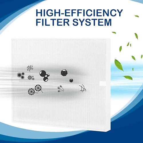 Miniatura 2 de AP-1512HH - Filtro HEPA de repuesto compatible con Coway AP-1512HH AP1512HHMighty purificador de aire, AP-1512HH-FP, artículo NO #3304899, paquete