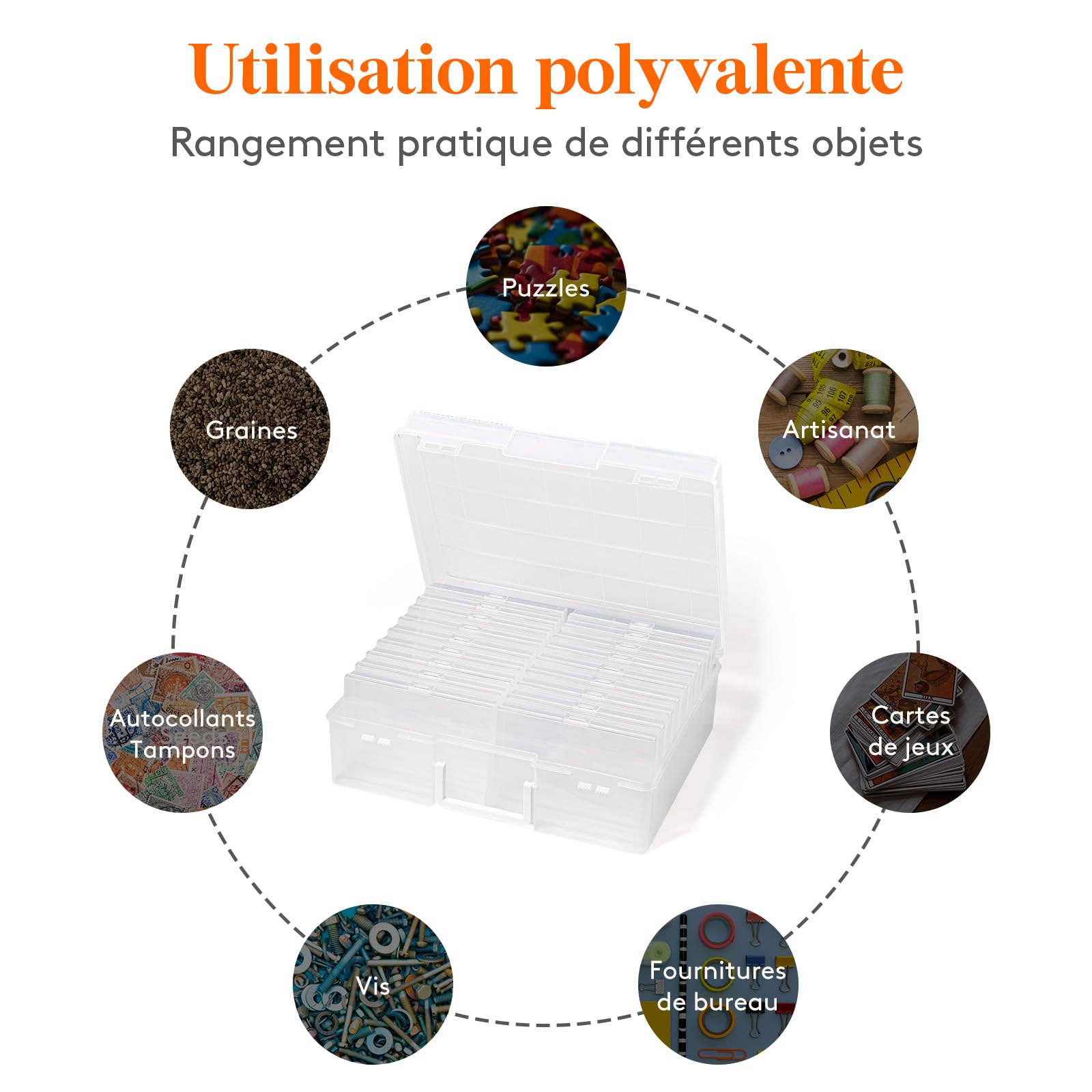Lifewit Boite Rangement Photos 10 x 15 cm, 18 Compartiments 4R Intérieurs Storage Box Photo, Organisateur Photo avec Poignée, Boite Rangement Plastique pour Carte Bijoux Jouet, Transparente, 1 Pièce
