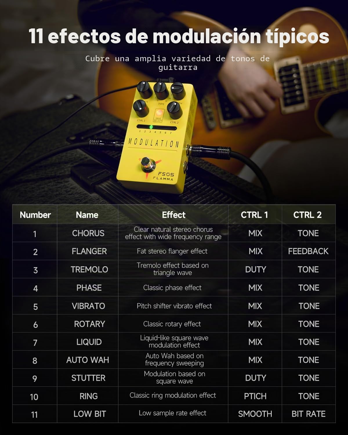 FLAMMA FS05 - Pedal de modulación múltiple para guitarra eléctrica, pedal de efectos estéreo con 7 ranuras almacenables, 11 efectos de modulación, True Bypass