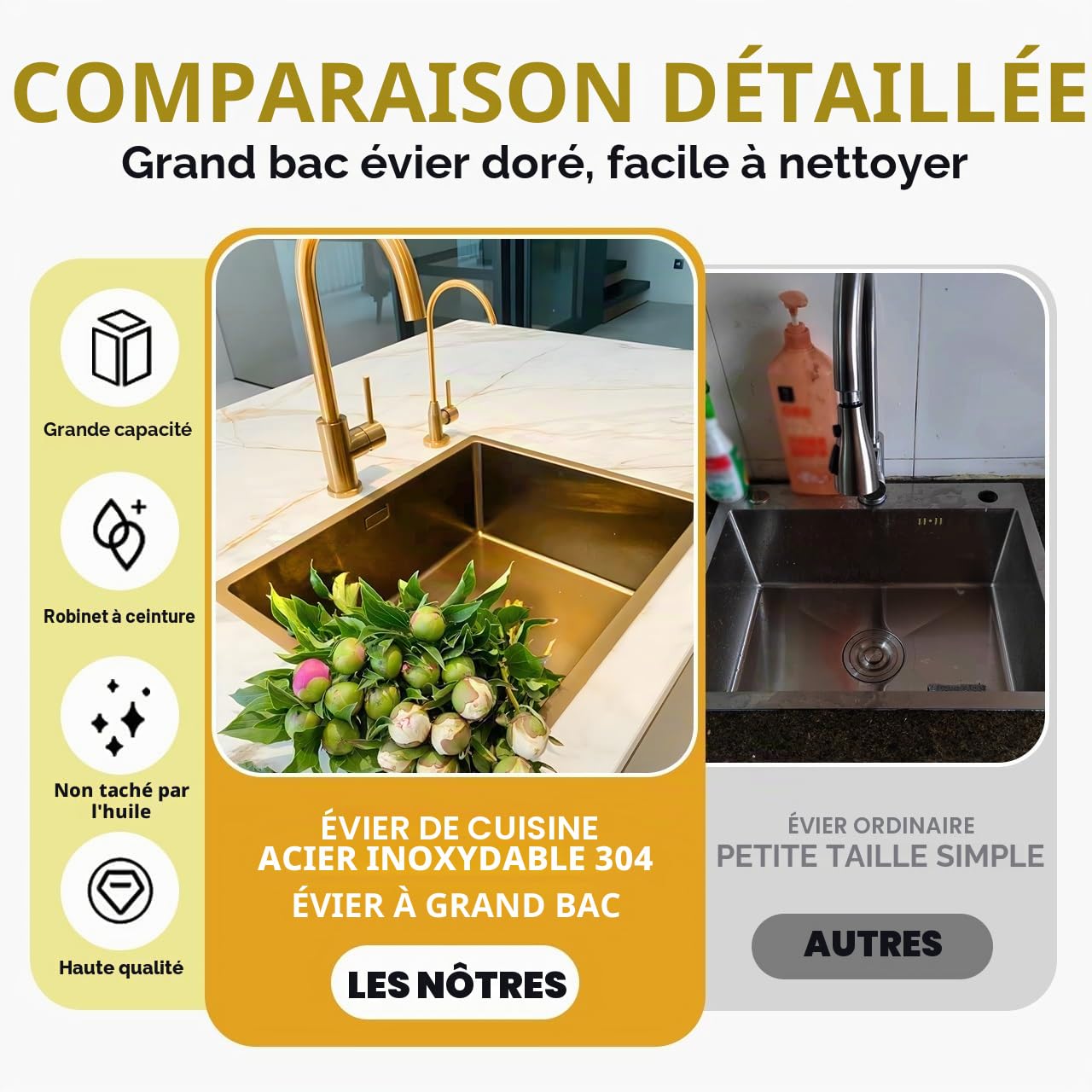 Évier de cuisine, rectangulaire, 60 x 40 cm, doré, 1 bac avec robinet en acier inoxydable, petit évier encastrable, avec drain doré et composants de montage, avec panier d'écoulement, évier