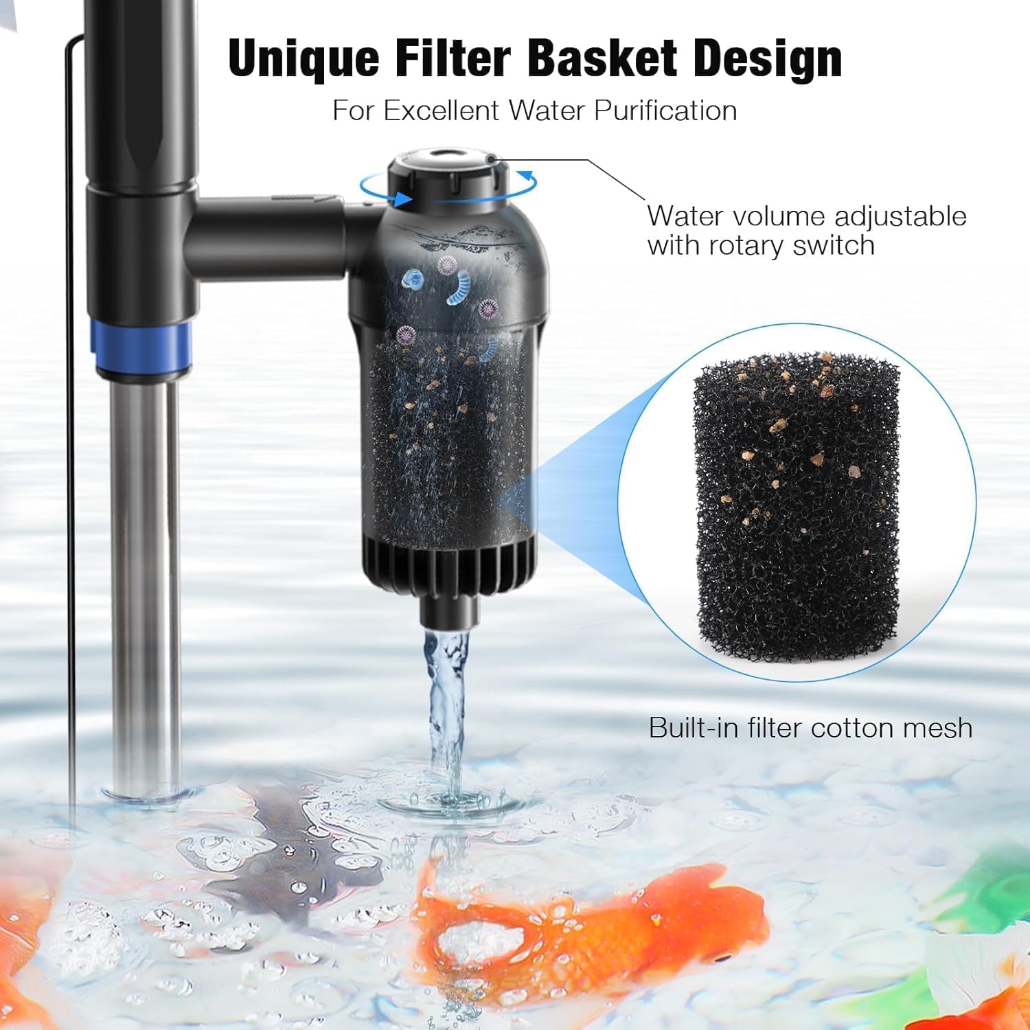bedee Aspiradora de grava para acuario, aspiradora eléctrica de 24 W, limpiador de acuario multifuncional 6 en 1 para cambio automático de agua, arena de lavado, circulación de agua y apagado