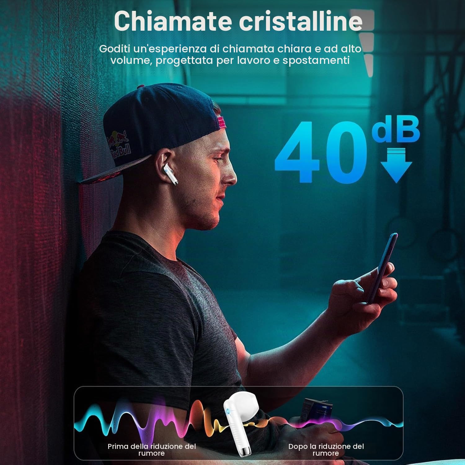 Cuffie Bluetooth 5.4, 2026 Nuovo Auricolari Bluetooth 6D Stereo Cuffie Wireless In Ear con 4 ENC Mic, 42Ore Cuffie Senza Fili Cancellazione Rumore Cuffiette Sport Earbuds IP7 Impermeabili Headphones