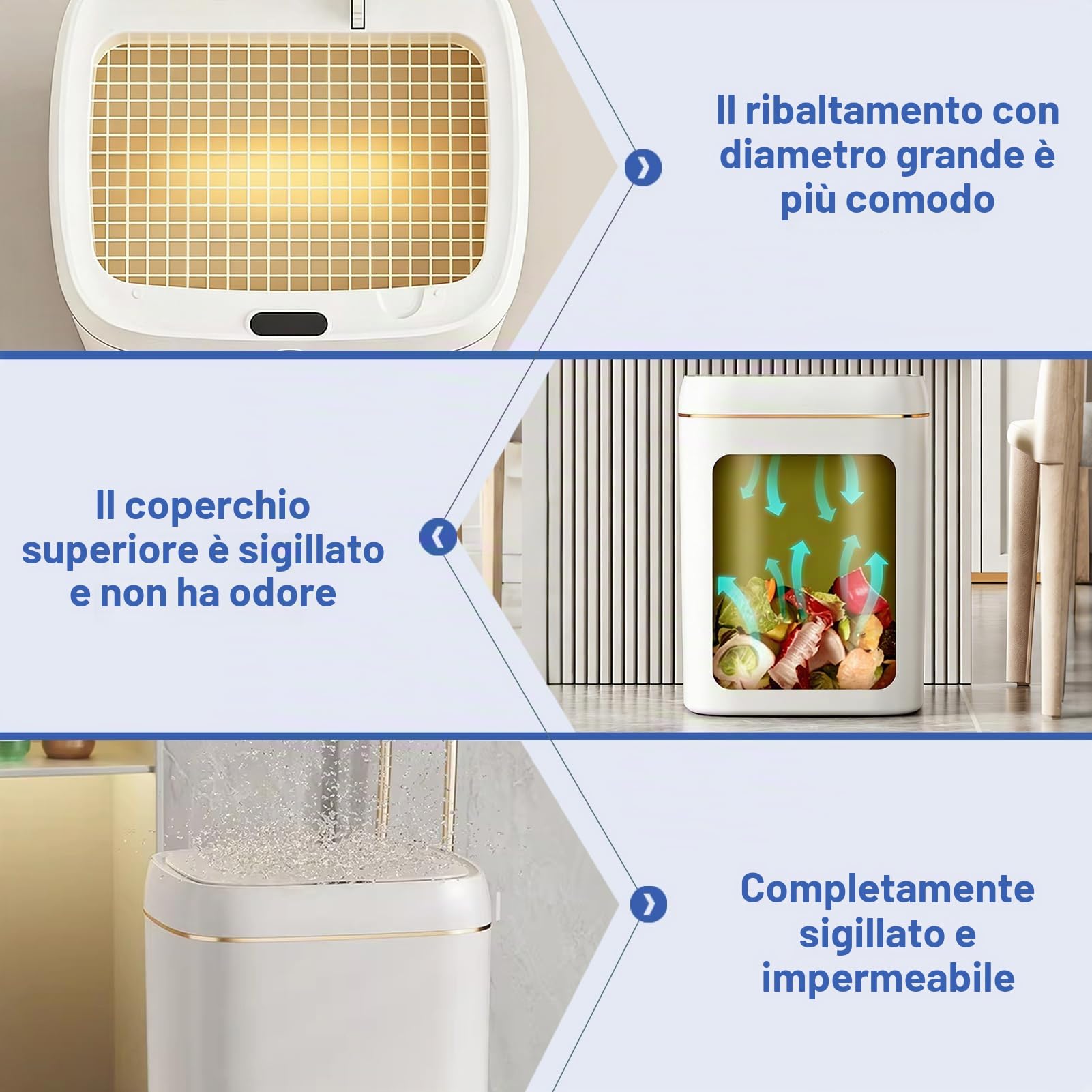 Pattumiera Automatica con Sensore di Movimento Senza Tocco Pattumiera Rettangolare in Plastica Elettrica Intelligente da 11 Litri con Coperchio, Adatta Per Soggiorno, Camera da Letto, Cucina Per Uffic