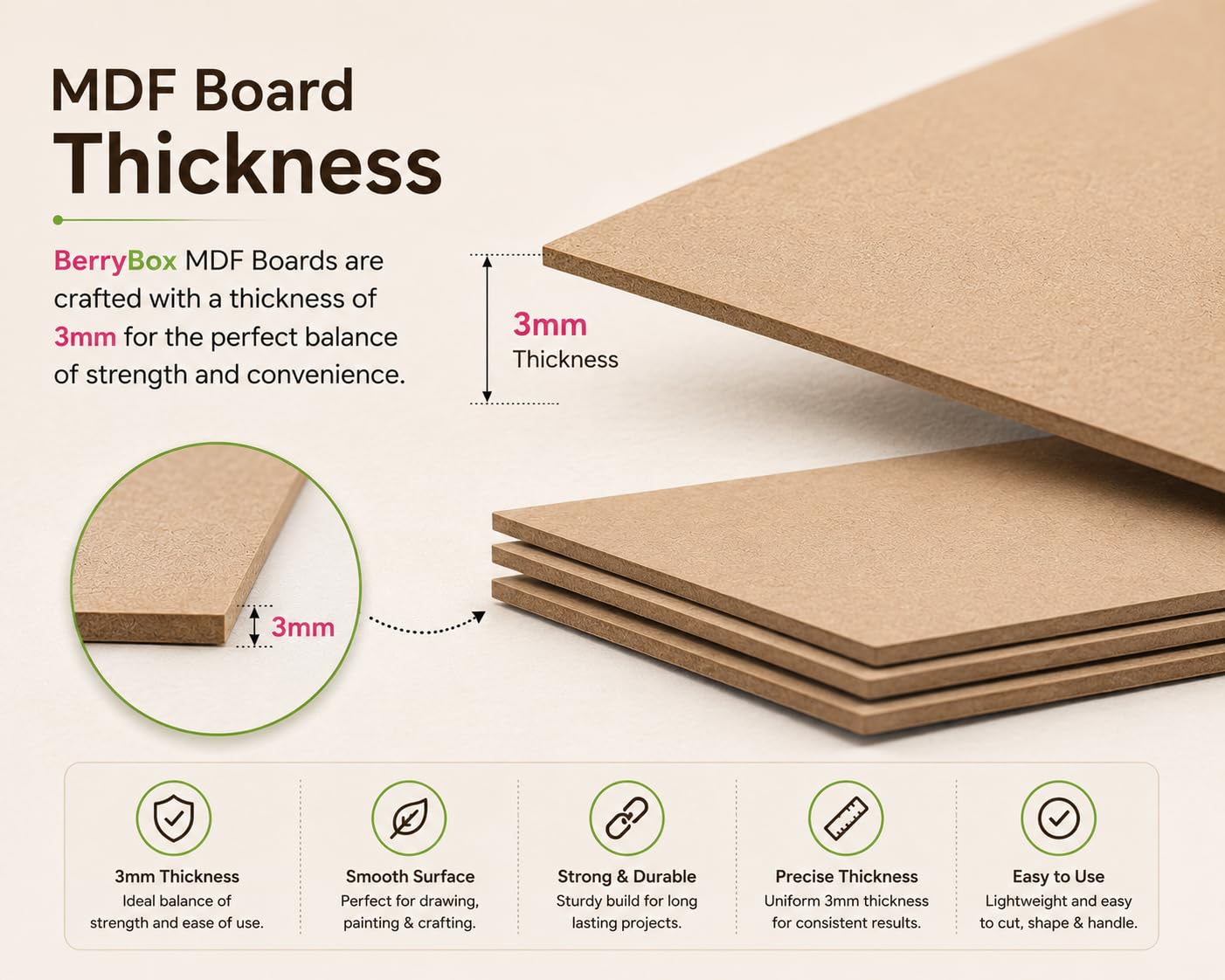 Berrybox 11x14 Inch MDF Board Wood Sheet for Mandala Art, Lippan