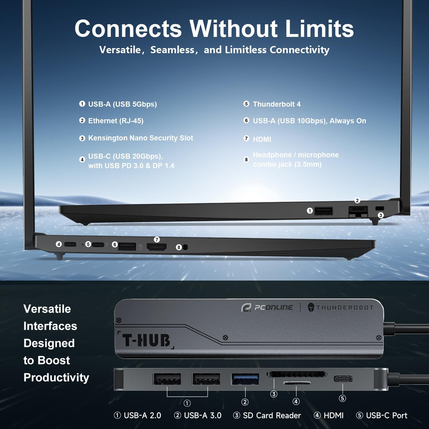 Lenovo ThinkPad E16 Business AI Laptop, 16" FHD+ Touchscreen, Intel Core Ultra 7 155U, 16GB DDR5, 512GB SSD, Fingerprint, Backlit, HDMI, 1080p Webcam, Wi-Fi 6, Windows 11 Pro, Bundle 7-in-1 USB-C Hub - Image 8