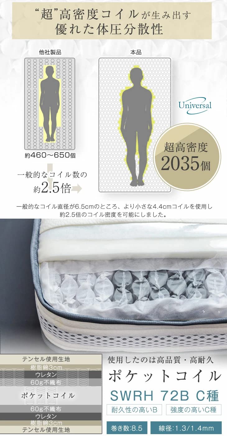Amazon.co.jp: タンスのゲン マットレス クイーン 常識を超える