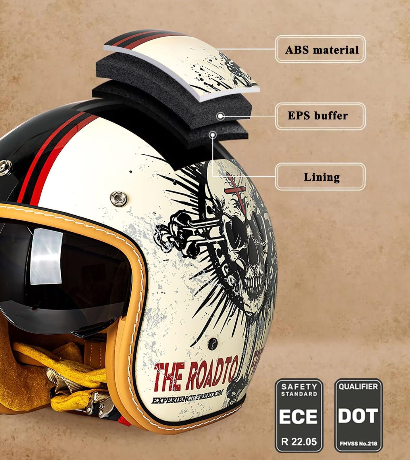 Casco Jet Retro ECE con Visiera Solare per Cafe Racer Cruiser Uomo Donna