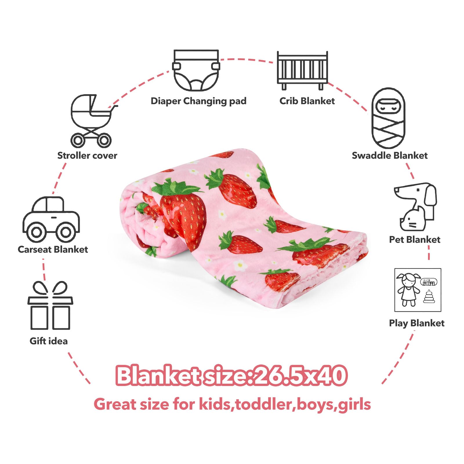 Manta de bebé de fresa para niños y niñas, manta de forro polar suave con respaldo de puntos, manta de doble capa para recién nacido, manta para bebé, cochecito, cuna, regalo para hijo, sobrino,