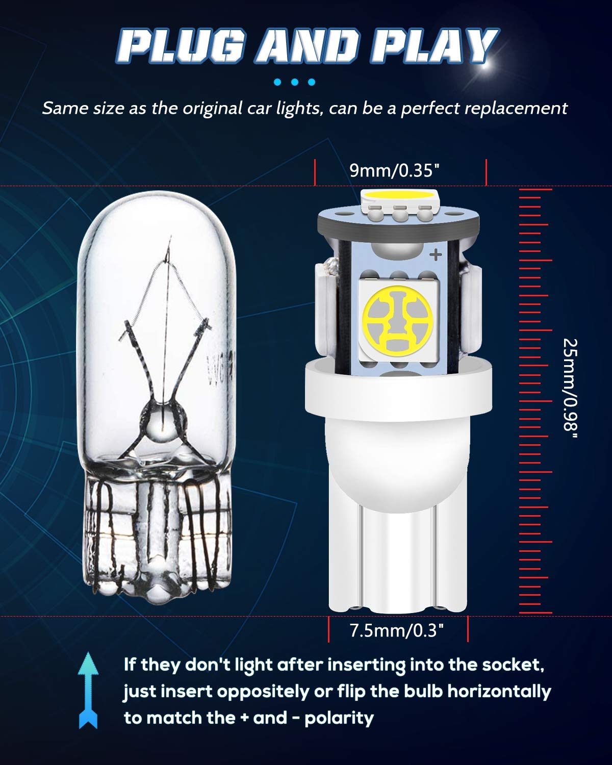 ALOPEE 30-pak W5W 501 194 T10 168 24V biała żarówka 5050 5 SMD do bagażnika Lampa dzięki uprzejmości lampy tablicy rejestracyjnej oświetlenie deski rozdzielczej