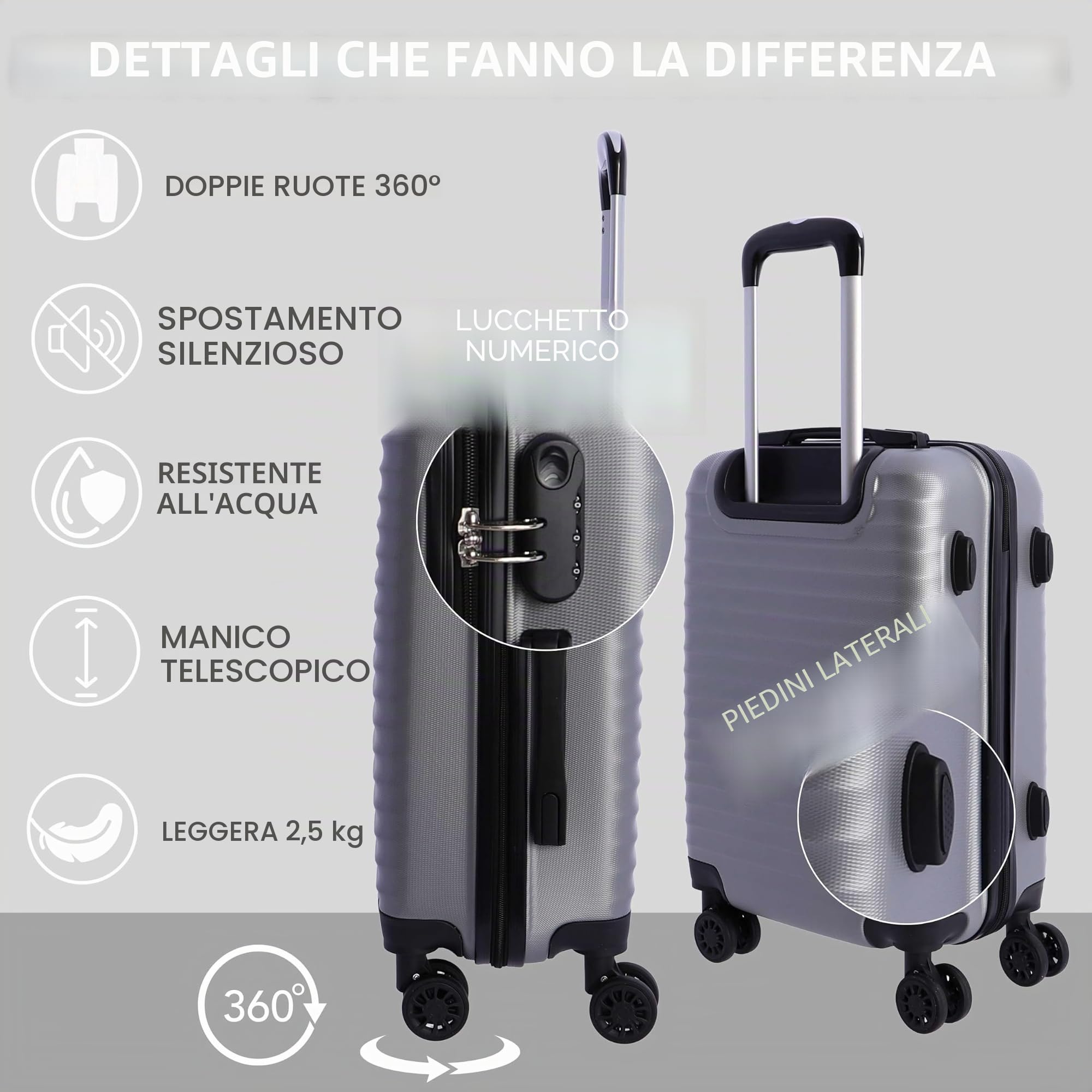 DON ALGODON - Trolley bagaglio a mano 55x40x20 (Espandibile) – 33L - Valigia Bagaglio a mano Ryanair – Valigia Media Rigida – Trolley Cabina Piccolo - Iris