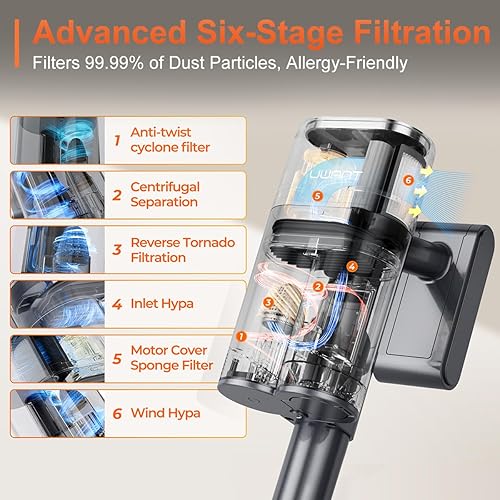 Miniatura 3 de uwant Aspiradora inalámbrica vacía automática de 200 AW, potente succión con estación de filtración HEPA de 6 capas, aspiradora inalámbrica para