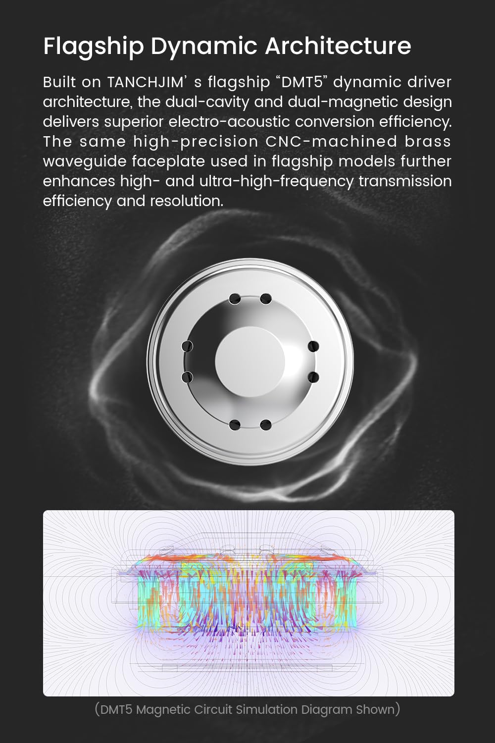 TANCHJIM Fola Single Dynamic HiFi IEM słuchawki douszne monitory instrumenty muzyczne popularne wokale słuchawki