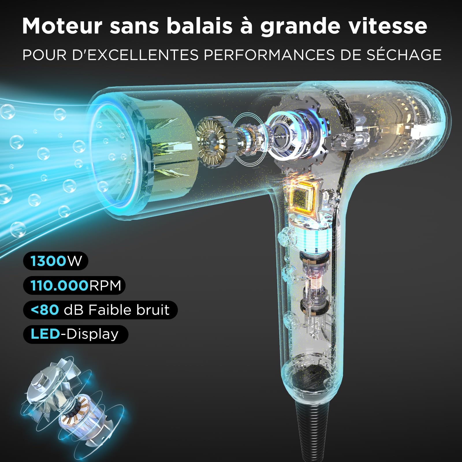 PARWIN PRO BEAUTY Sèche-cheveux ionique unique moteur sans balais de 110 000 tr/min à faible bruit microfiltre innovant diffuseur magnétique écran LCD pour la maison le salon et les voyages (Rose)