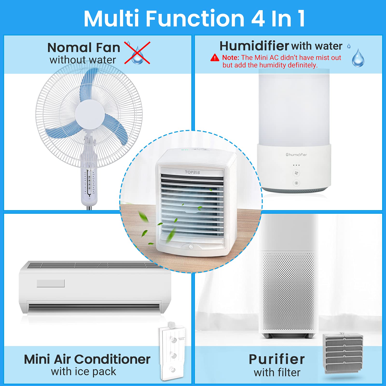 Buy Portable Air Conditioner Cooling Fan Mini Rechargeable Personal Air