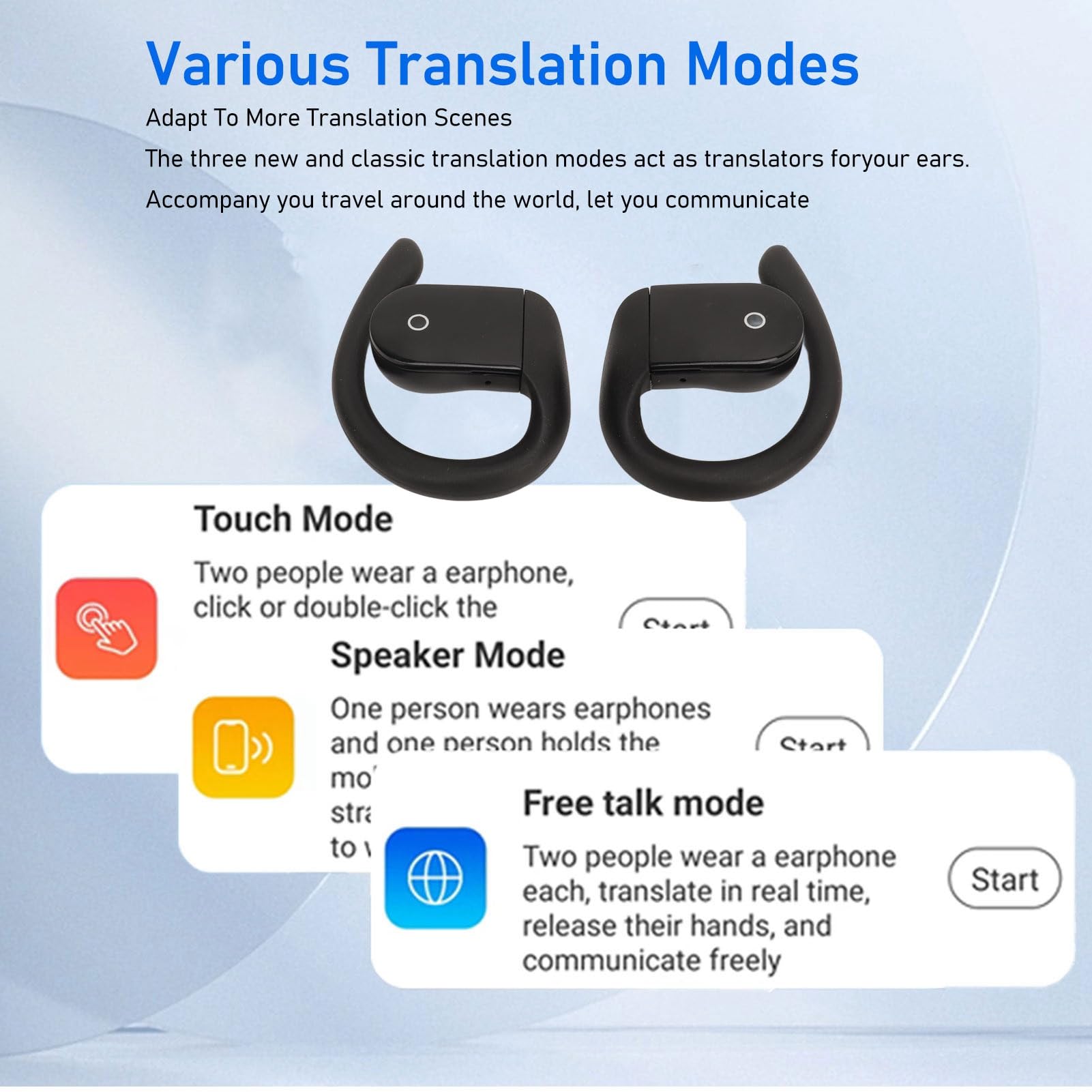 Dispositivo Traduttore Wireless Auricolari 5.3 Avanzati con Supporto 144 Lingue, Controllo delle Impronte Digitali Binaurali per Viaggiatori Frequenti/interpreti, Plastica Nera (BLACK)