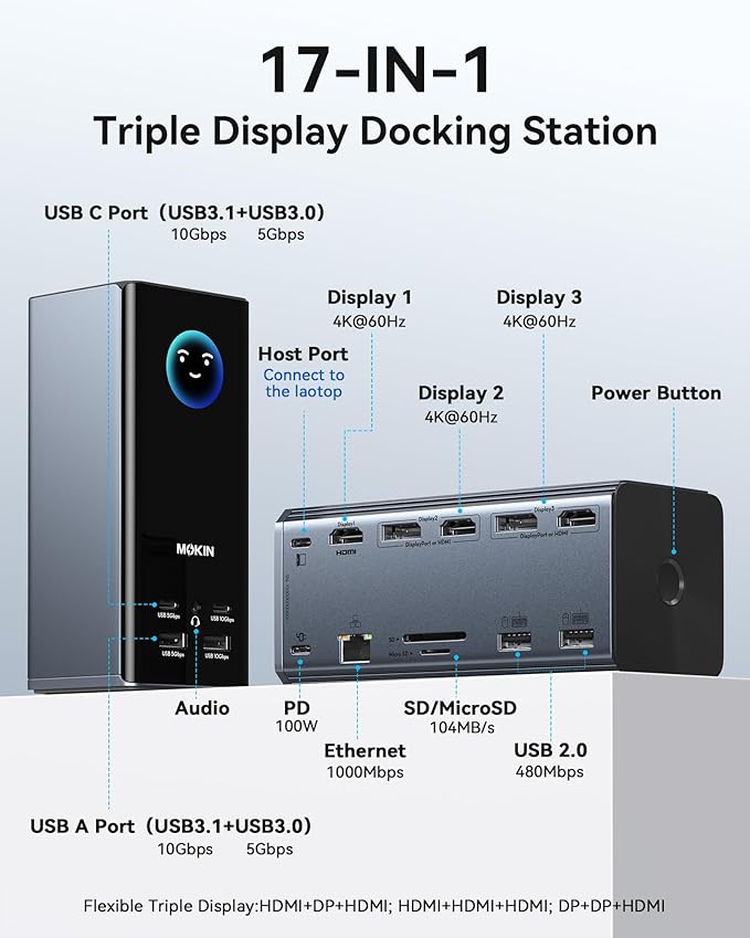 MOKiN USB C Docking Station 17 en 1 Triple Monitor 3 HDMI 2 DP 100W PD miniatura 3