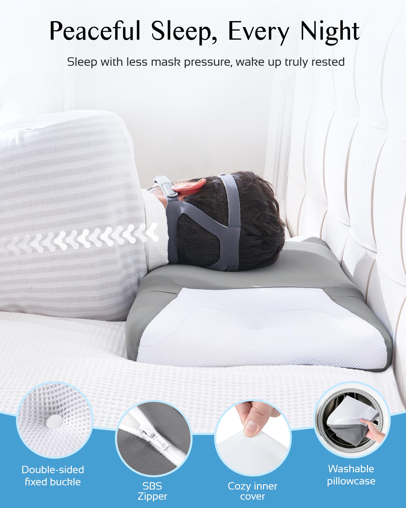 Amazon｜Joynox 横向き寝用CPAP枕、すべてのCPAPマスクユーザー向けの