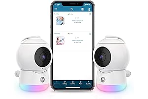 Peekaboo Hubble Camera: The Ultimate Baby Monitor with 360° Coverage