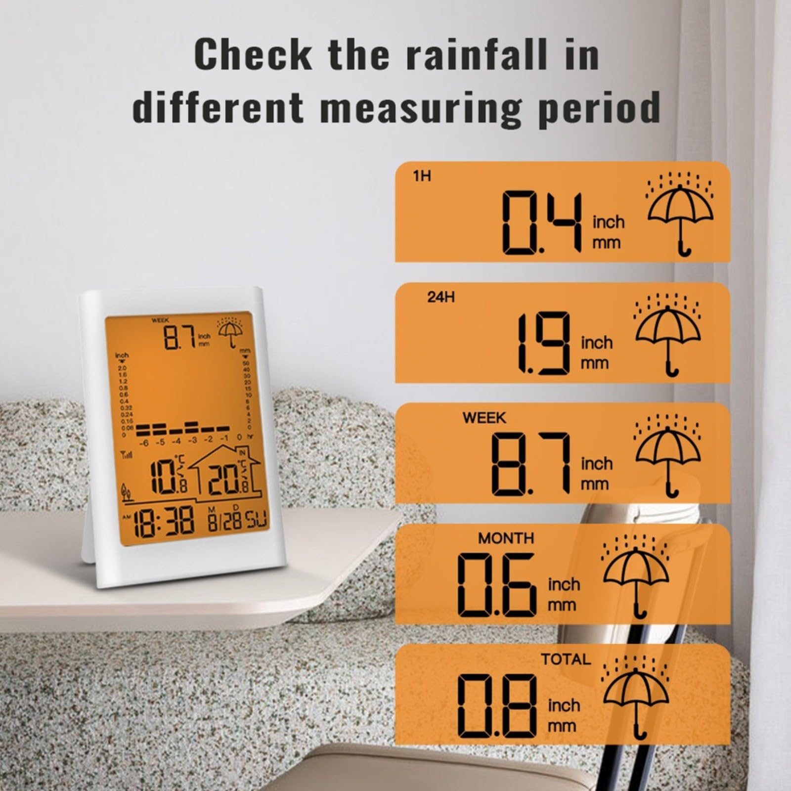 Funk-Wetterstation mit LCD-Display, Regenmesser für Innen/Außen, Trendgrafik & Historien-Datenspeicher, Temperaturüberwachung für Garten und Haushalt, weiß