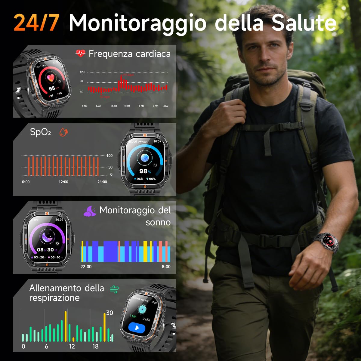 2026 Nuovo Smartwatch Uomo,1100mAh/2.01" Smartwatch Militare Uomo Fitness Con Bluetooth,110+ Modalità Sportive Orologio Intelligente Fitness Con Cardiofrequenzimetro/SpO2/ Bussol/Torcia, iOS Android