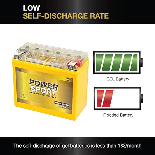 Miniatura 4 de ExpertPower YTX20L-BS Gel 12V 18AH batería de motocicleta sustituye a Yuasa YTX20L-BS