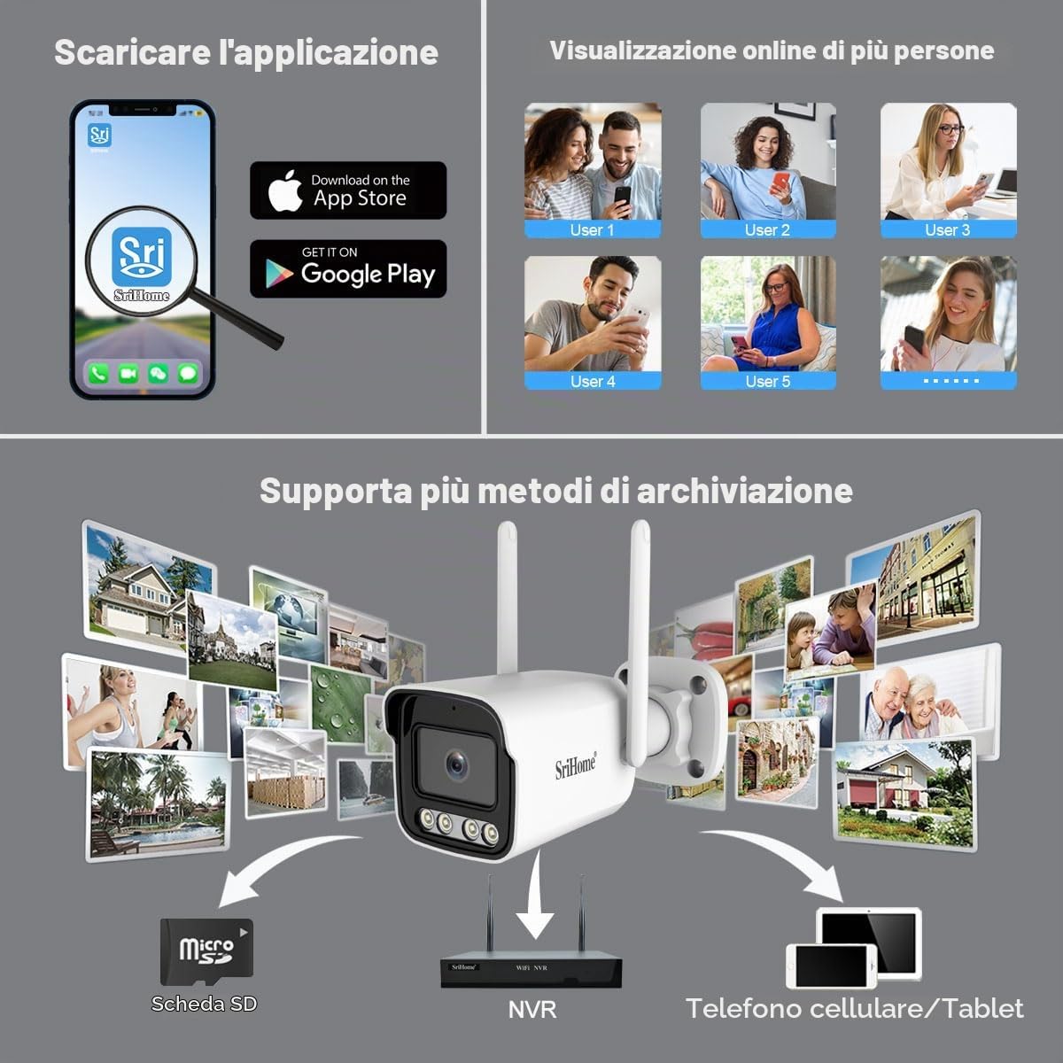 OBA SH035-S Telecamera di Videosorveglianza Wireless, Bianco, 3 Megapixel SiHome