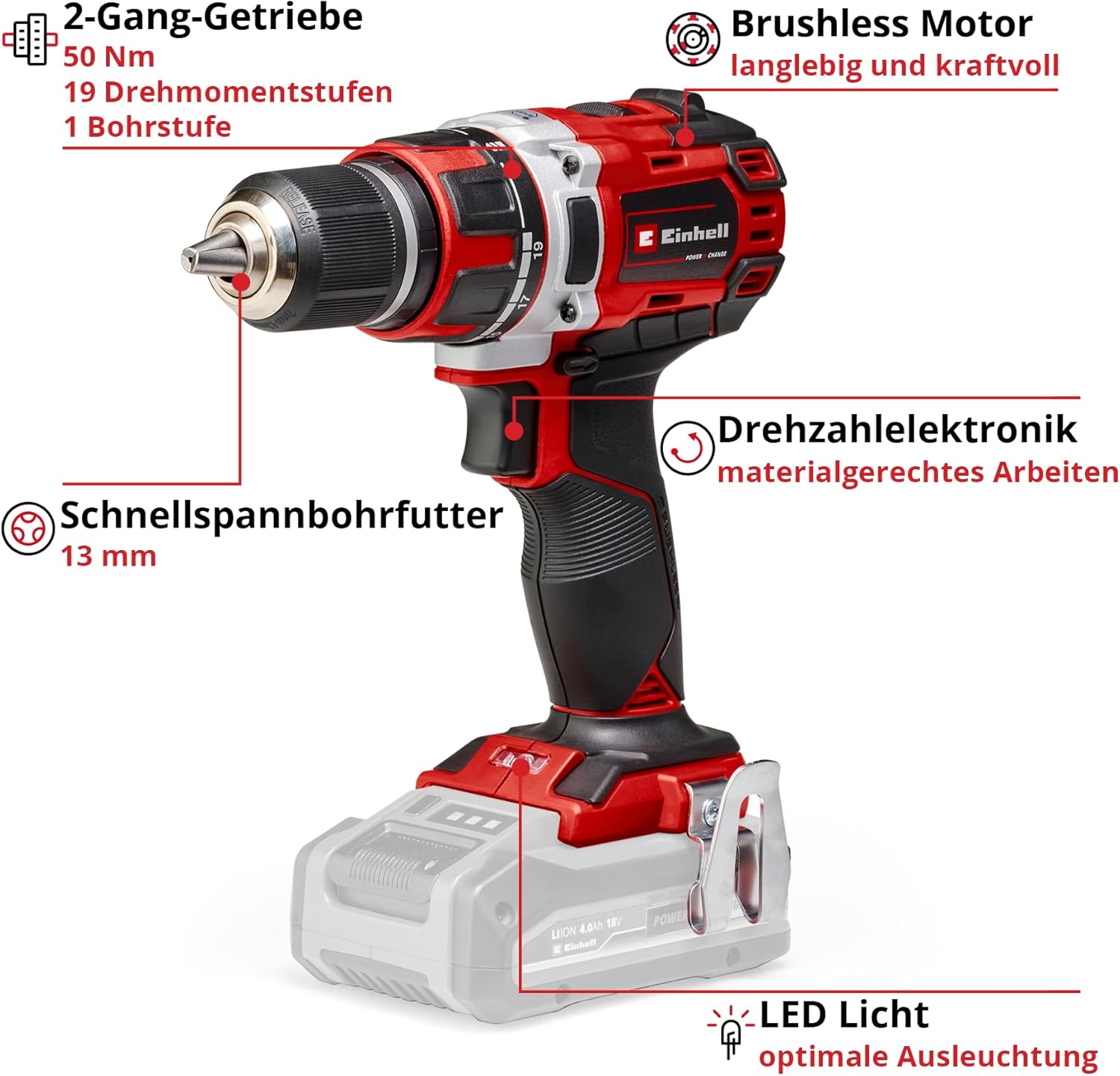 Labeled diagram of Einhell TP-CD 18/50 Li BL Solo Cordless Drill components