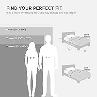 Vista 108 de Bedsure - Manta de vellón, tamaño queen, suave, ligera, afelpada, mullida, acogedora, de microfibra de lujo, color rosa, 90 x 90 pulgadas